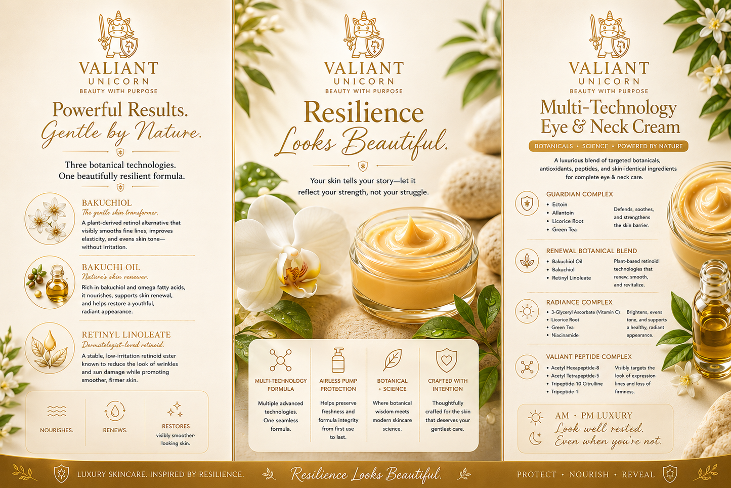 MULTI-TECHNOLOGY EYE & NECK CREAM